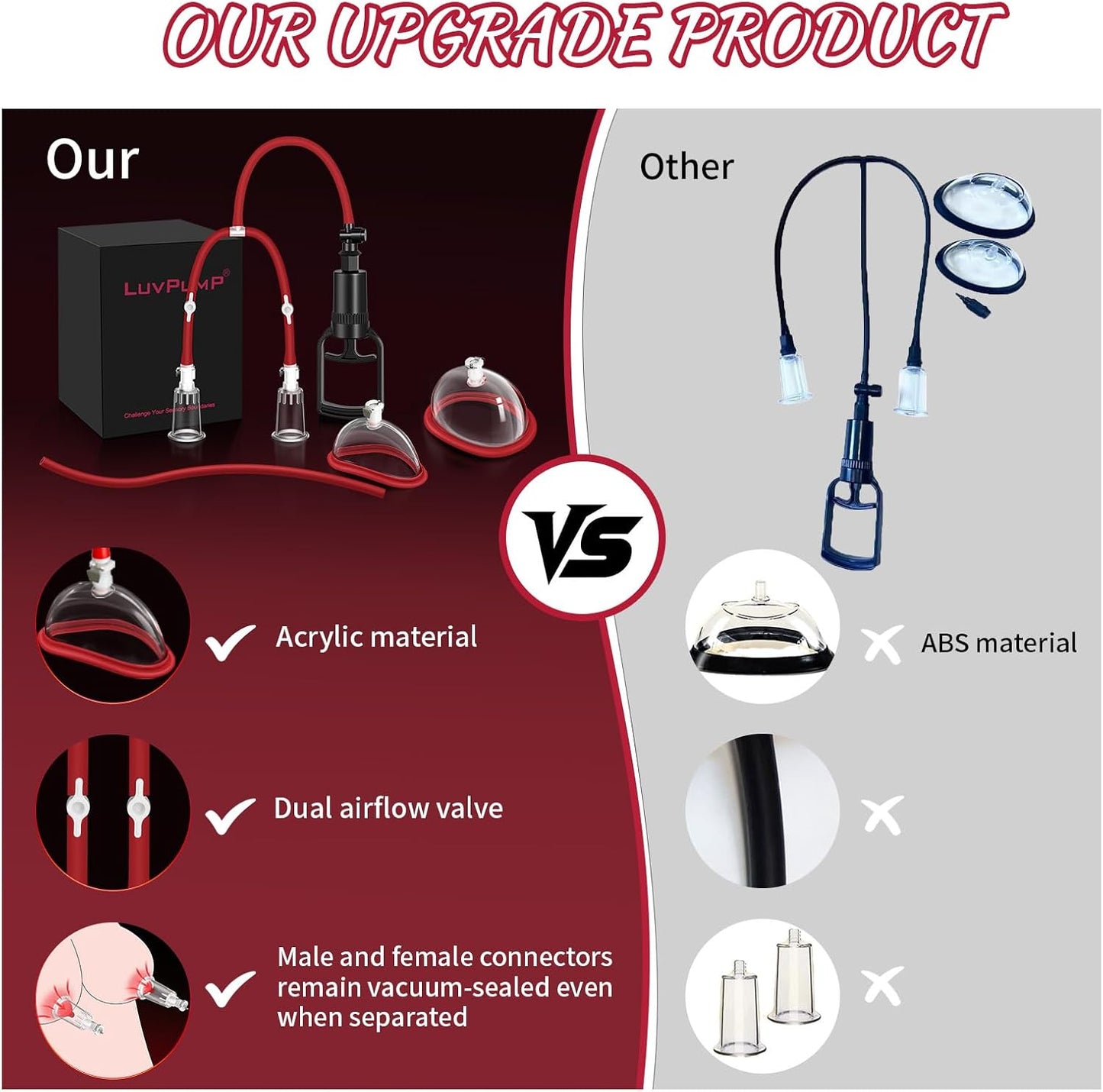 Pussy Pump Nipple Sucking Toys Include 2 Pussy & 2 Nipple Cups,Clitorial Pumps Sex Toy Enhances Sexual Pleasure Sex Toys for Females Vagina Pump Adult Sex Toy